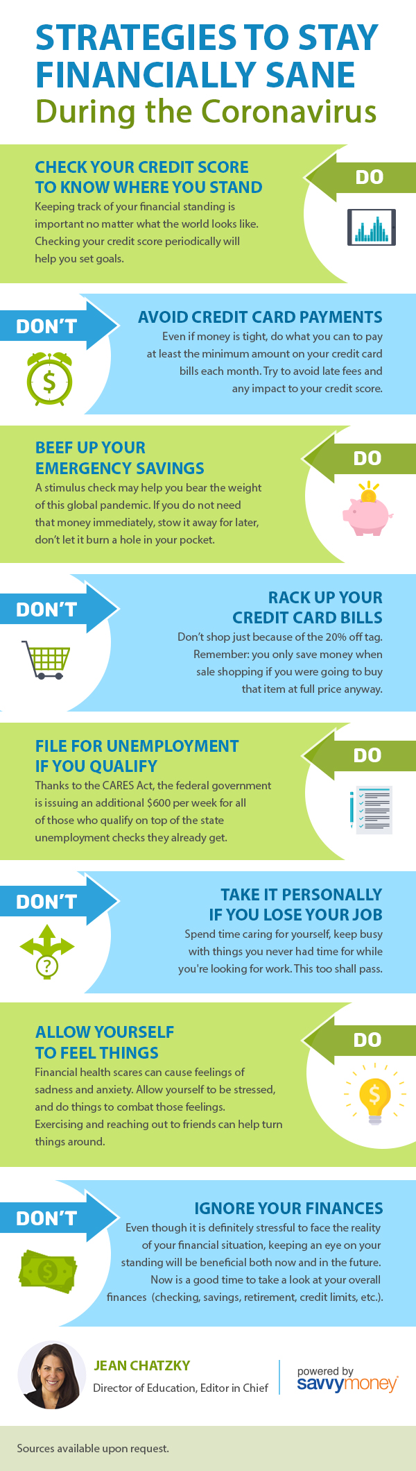 SavvyMoney Strategies to stay financially safe during coronavirus infographic